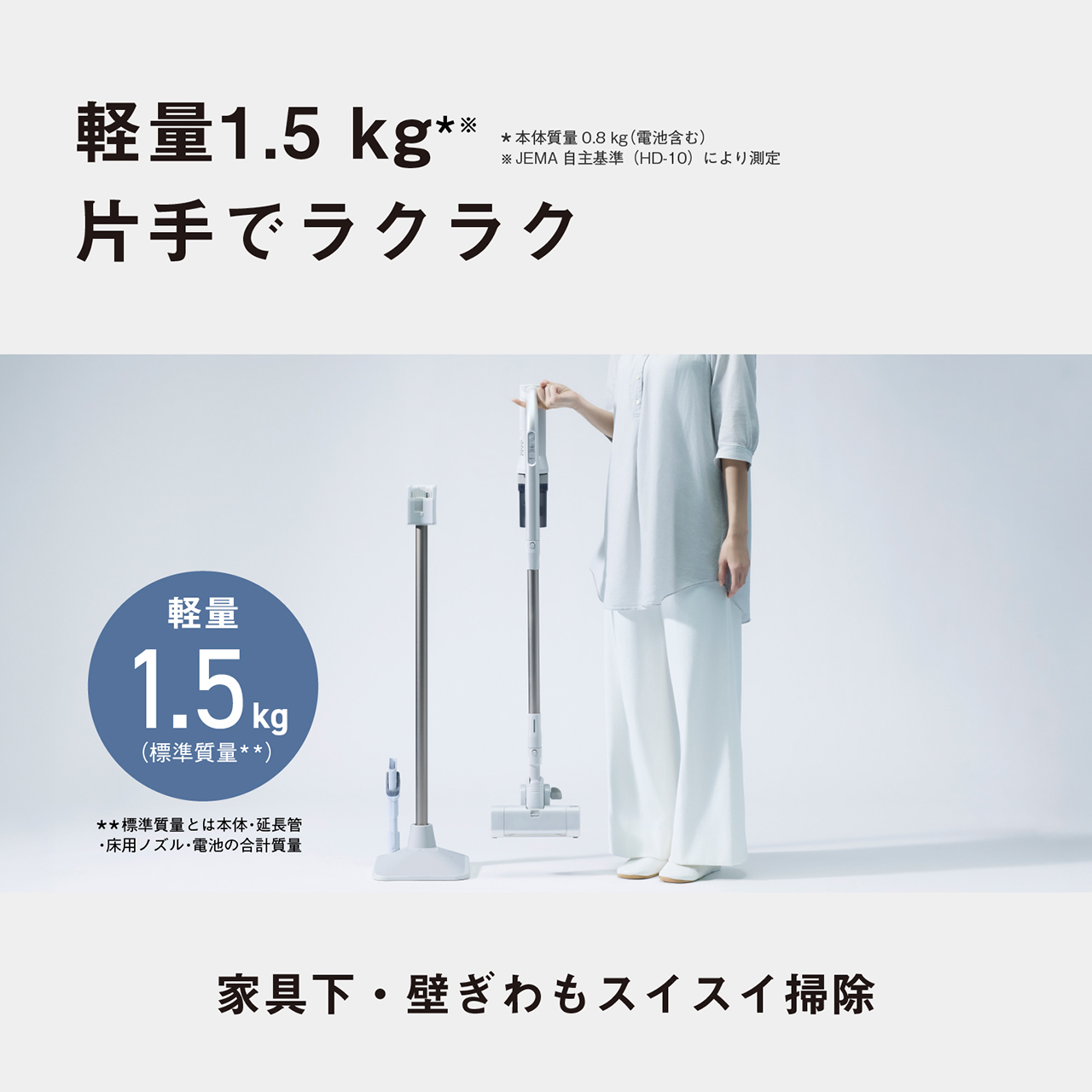 軽量1.5ｋｇ＊※片手でラクラク　＊本体質量0.8ｋｇ（電池含む）　※JEMA自主基準（HD-10）により測定　軽量1.5ｋｇ（標準質量＊＊）　＊＊標準質量とは本体・延長管・床用ノズル・電池の合計質量　家具下・壁ぎわもスイスイ掃除