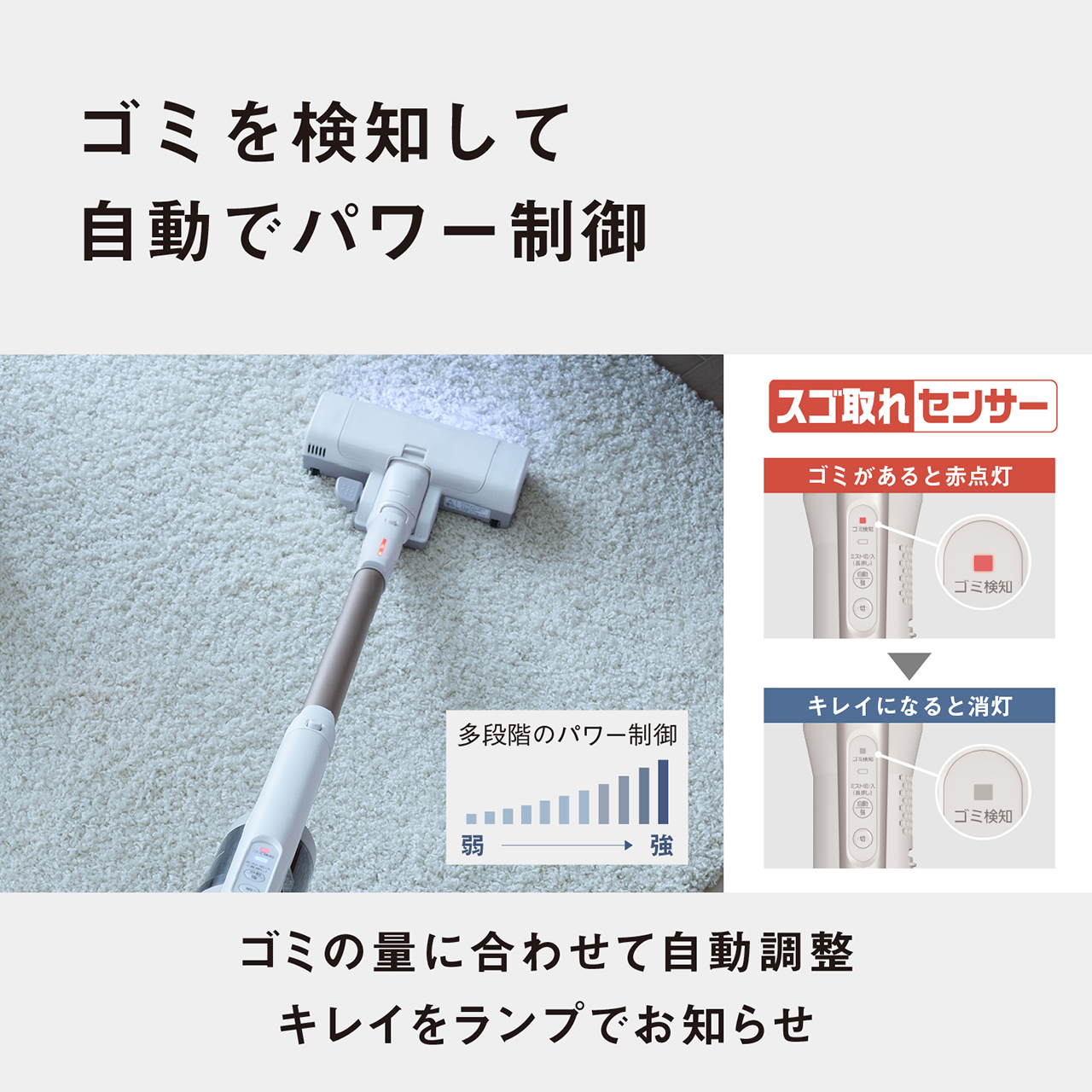 ゴミを検知して自動でパワー制御　多段階のパワー制御（弱→強） スゴ取れセンサー：ゴミがあると赤点灯、キレイになると消灯　ゴミの量に合わせて自動調整　キレイをランプでお知らせ