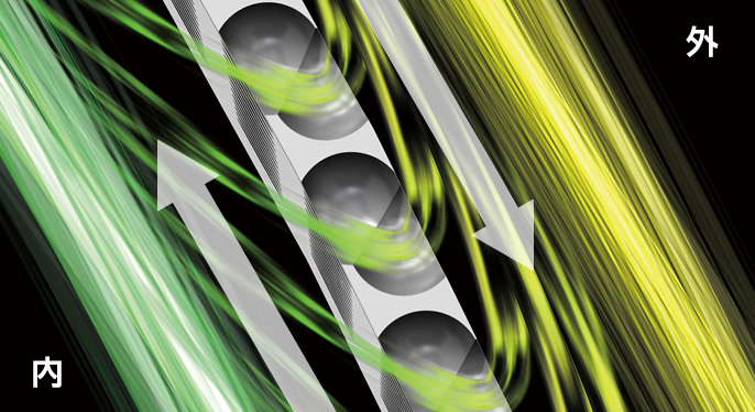 気流のイメージ図