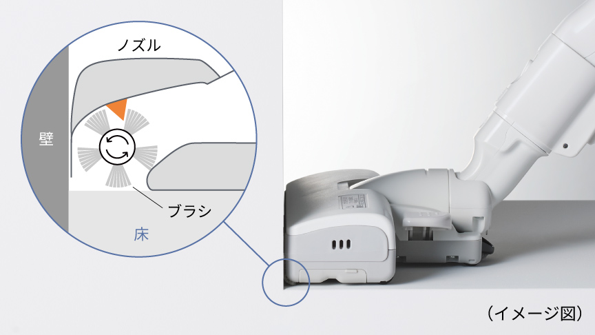 写真：壁ぎわを掃除する様子