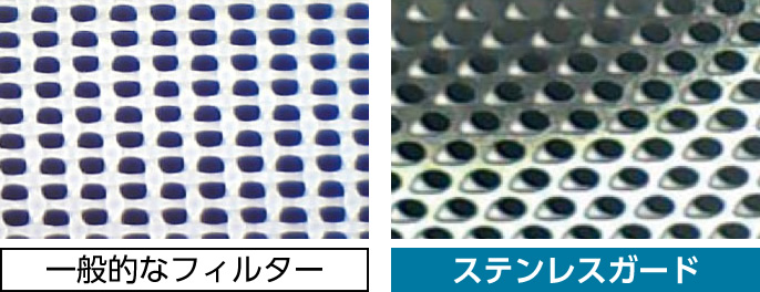 ステンレスガードと一般的なフィルターの比較画像