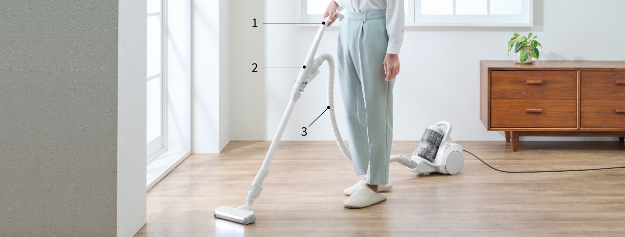 アタッチメントの位置図説：1.ロングハンドル、2. ローポジションホース、3.スリムホース