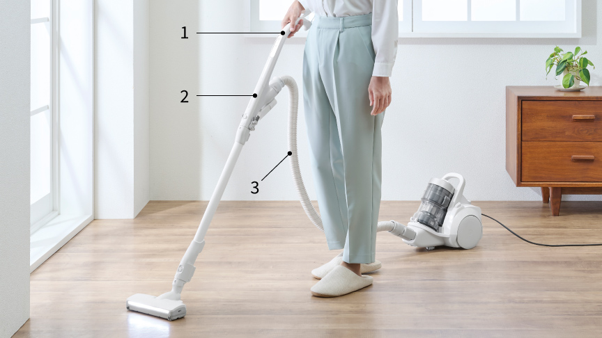 アタッチメントの位置図説：1.ロングハンドル、2. ローポジションホース、3.スリムホース