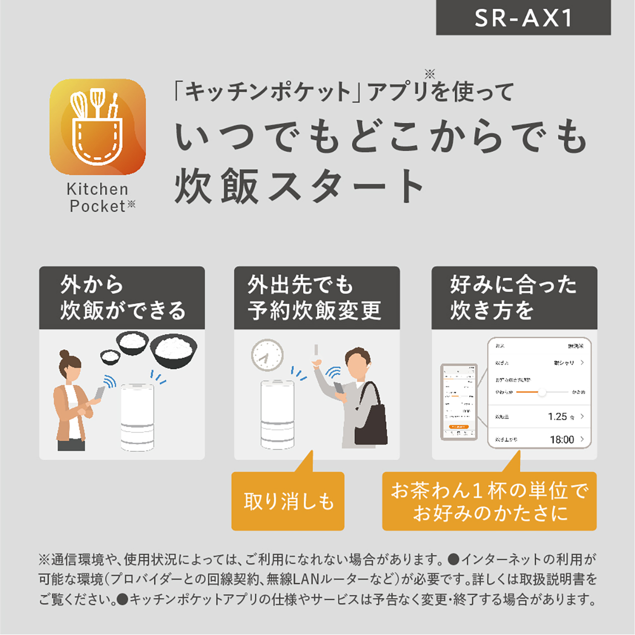 SR-AX1 購入 - 自動計量IH炊飯器 | 炊飯器 | Panasonic