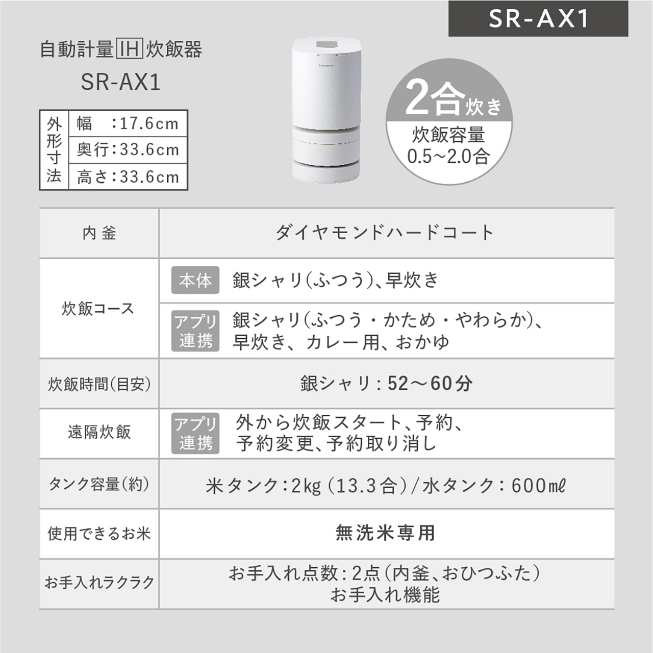 SR-AX1 購入 - 自動計量IH炊飯器 | 炊飯器 | Panasonic