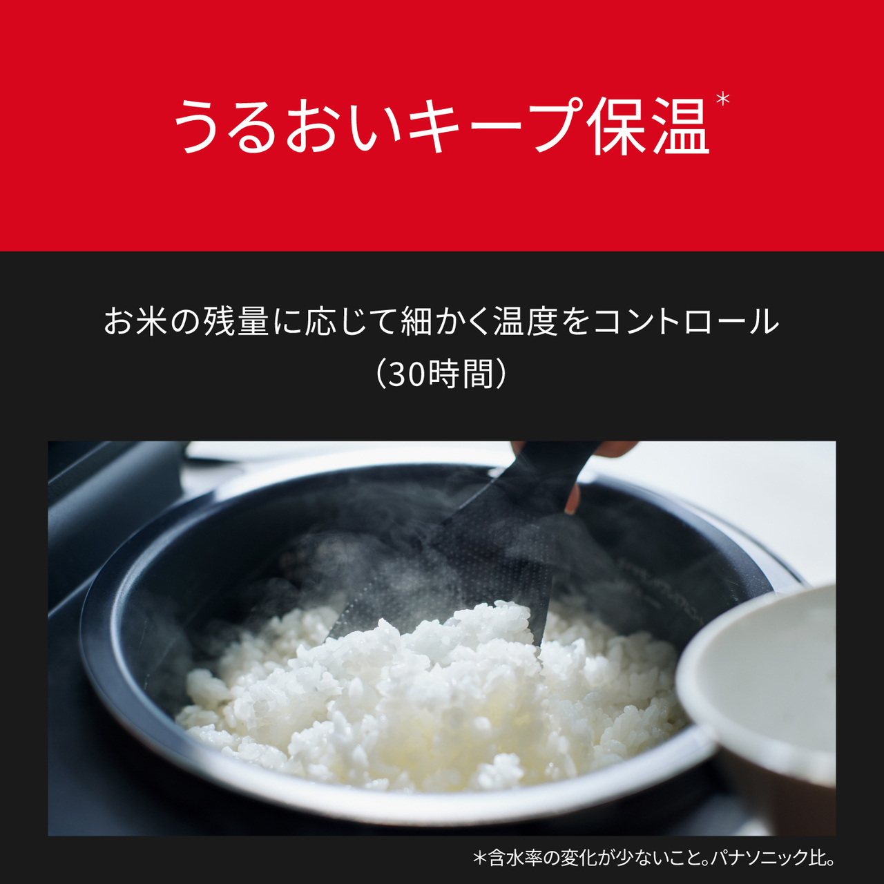 うるおいキープ保温*。お米の残量に応じて細かく温度をコントロール(30時間)＊含水率の変化が少ないこと。パナソニック比。