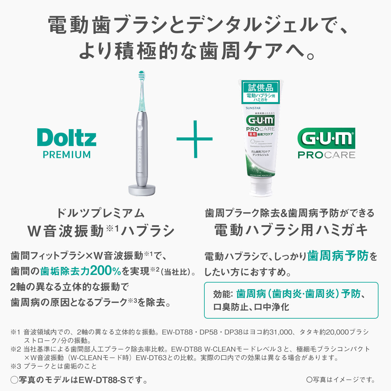 電動歯ブラシとデンタルジェルで、より積極的な歯周ケアへ。 Doltz PREMIUM ドルツプレミアム W音波振動※1ハブラシ 歯間フィットブラシ×W音波振動※1で、歯間の歯垢除去力200%を実現※2（当社比）。2軸の異なる立体的な振動で歯周病の原因となるプラーク※3を除去。＋試供品 電動ハブラシ用ハミガキ SUNSTAR GUM PROCARE 歯周プラーク除去＆歯周病予防ができる電動ハブラシ用ハミガキ 電動ハブラシで、しっかり歯周病予防をしたい方におすすめ。 効能: 歯周病(歯肉炎・歯周炎)予防、口臭防止、口中浄化。※1音波領域内での、2軸の異なる立体的な振動。EW-DT88・DP58・DP38はヨコ約31,000、タタキ約20,000ブラシストローク/分の振動。※2当社基準による歯間部人口プラーク除去比較。EW-DT88 W-CLEANモードレベル3と、極細網ブラシコンパクト×W音波振動(W-CLEANモード時) EW-DT63との比較。実際の構内での効果は異なる場合があります。※3プラークとは歯垢のこと ○写真のモデルはEW-DT88-Sです。 ○写真はイメージです。