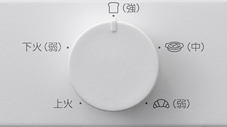 写真：メニュー選択のダイヤル