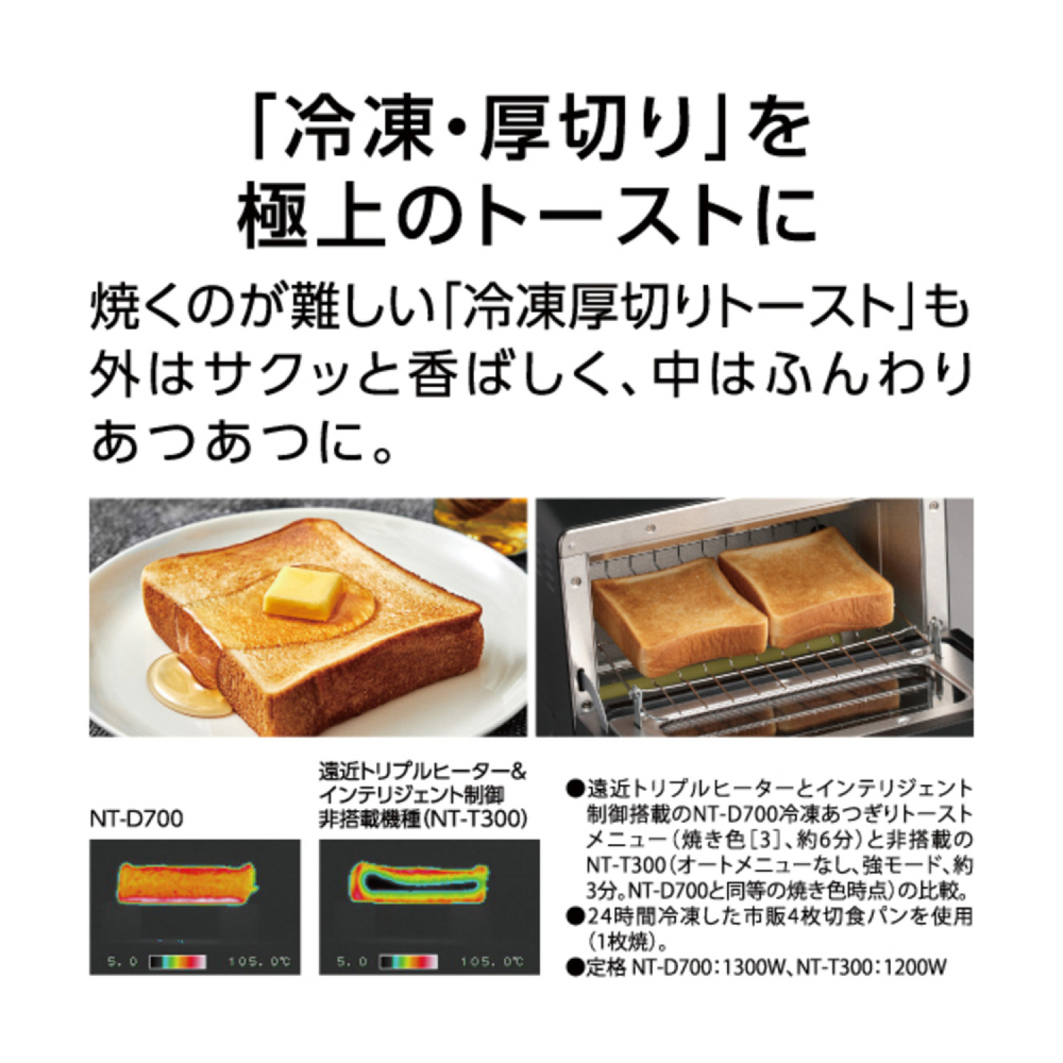 「冷凍・厚切り」を極上のトーストに 焼くのが難しい「冷凍厚切りトースト」も外はサクッと香ばしく、中はふんわりあつあつに。 NT-D700 透近トリプルヒーター＆インテリジェント制御 非搭載機種（NT-T300） 遠近トリプルヒーターとインテリジェント制御搭載機種NT-D700冷凍あつ切りトーストメニュー（焼き色[3]、約6分）と非搭載機種NT-T300（オートメニューなし、強モード、約3分、NT-D700と同等の焼き色目安）の比較。24時間冷凍した市販食パンを使用（3枚）。定格 NT-D700:1300W、NT-T300:1200W