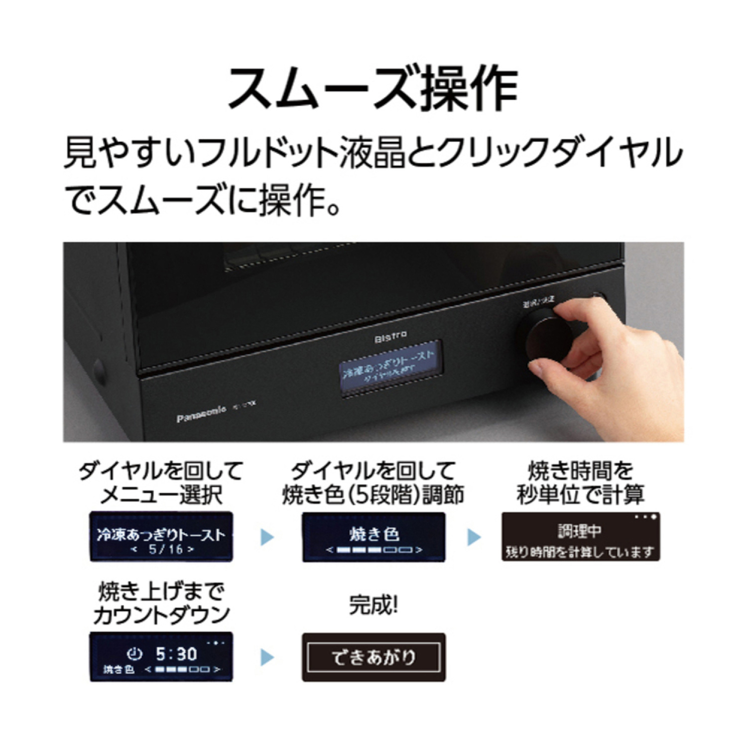 スムーズ操作 見やすいフルドット液晶とクリックダイヤルでスムーズに操作。 ダイヤルを回してメニュー選択「冷凍あつぎりトースト 5/16」、ダイヤルを回して焼き色（5段階）調節「焼き色3」、焼き時間を秒単位で計算「調理中 残り時間を計算しています」、焼き上げまでカウントダウン「5:30 焼き色3」、完成！「できあがり」