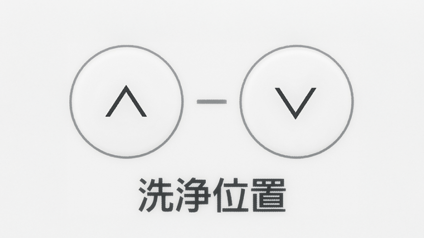 イメージ：洗浄位置調整のボタン