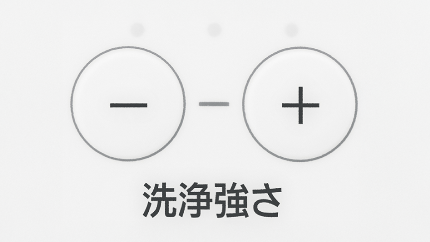 イメージ：洗浄強さ調整のボタン