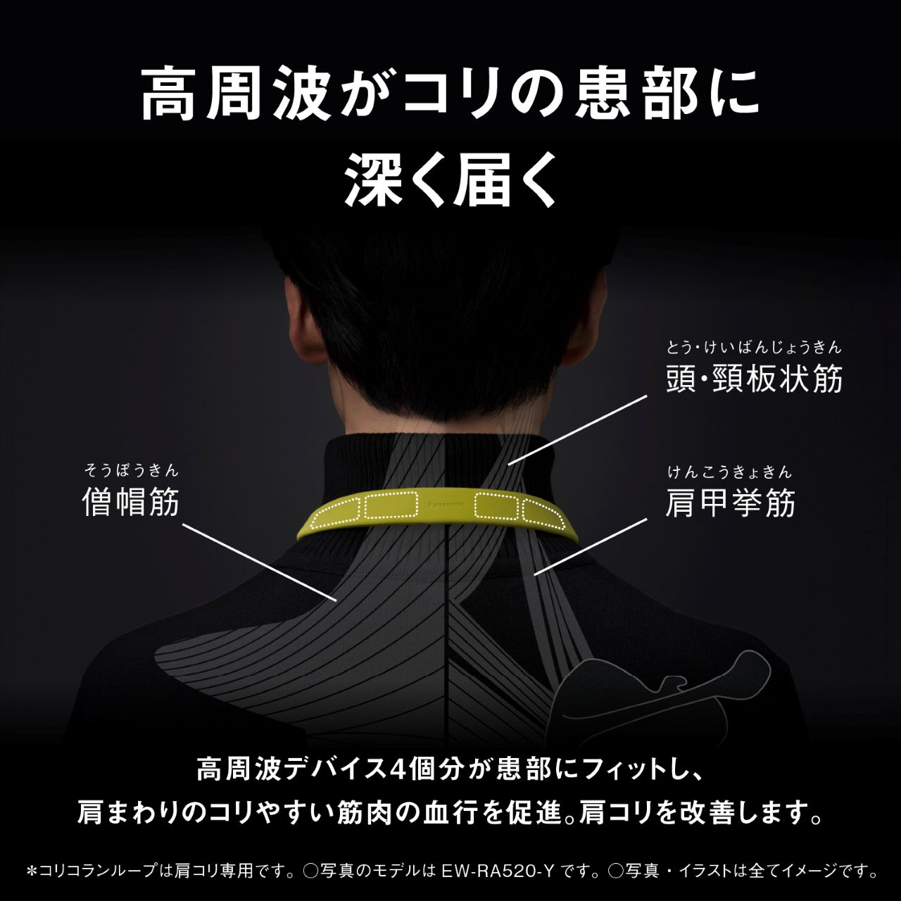 高周波がコリの患部に深く届く そうぼうきん 僧帽筋 とう・けいばんじょうきん 頭・頸板状筋 けんこうきょきん 肩甲挙筋 高周波デバイス4個分が患部にフィットし、肩まわりのコリやすい筋肉の血行を促進。肩コリを改善します。 ＊コリコランループは肩コリ専用です。○写真のモデルはEW-RA520-Yです。○写真・イラストは全てイメージです。