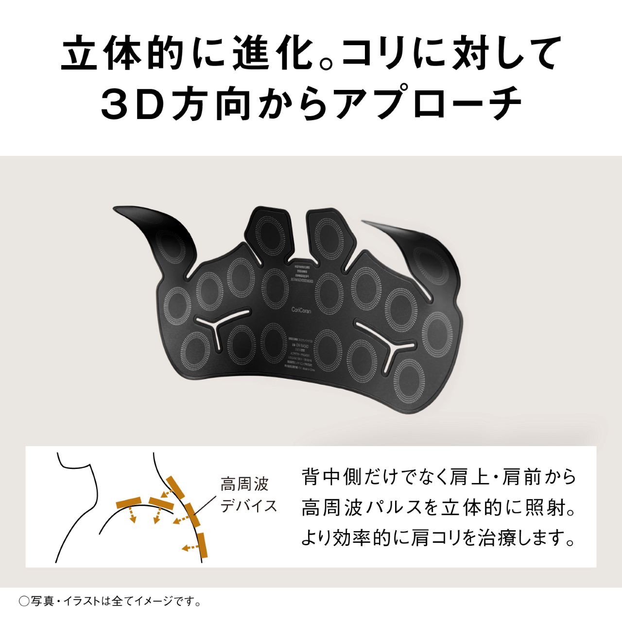 立体的に進化。コリに対して3D方向からアプローチ 高周波デバイス 背中側だけでなく肩上・肩前から高周波パルスを立体的に照射。より効率的に肩コリを治療します。 ○写真・イラストは全てイメージです。