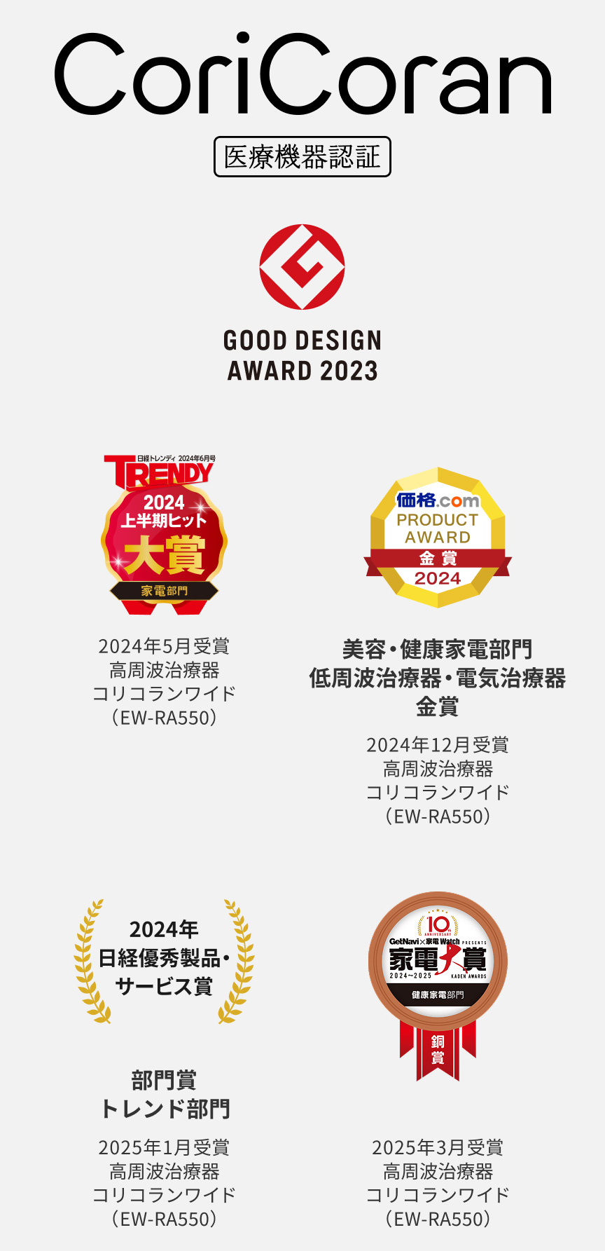 CoriCoran 医療機器認証 GOOD DESIGN AWARD 2023 TRENDY 2024年上半期ヒット 大賞 家電部門 2024年5月受賞 高周波治療器 コリコランワイド（EW-RA550） 価格.com PRODUCT AWARD 金賞 2024 美容・健康家電部門 低周波治療器・電気治療器 金賞 2024年12月受賞 高周波治療器 コリコランワイド（EW-RA550） 2024年 日経優秀製品・サービス賞 部門賞 トレンド部門 2025年1月受賞 高周波治療器 コリコランワイド（EW-RA550） 家電大賞 銅賞 2025年3月受賞 高周波治療器 コリコランワイド（EW-RA550）