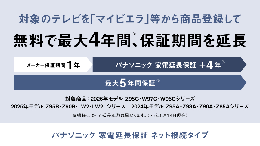 対象のテレビを「マイビエラ」等から商品登録して無料で最大4年間(※)、保証期間を延長　パナソニック 家電延長保証 ネット接続タイプ　※機種によって延長年数は異なります。（26年5月14日現在）