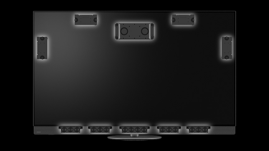 スピーカーの配置