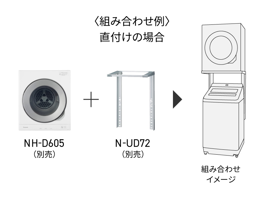 ＜組み合わせ例＞直付けの場合：ND-D605（別売）＋N-UD72（別売）▶組み合わせイメージ