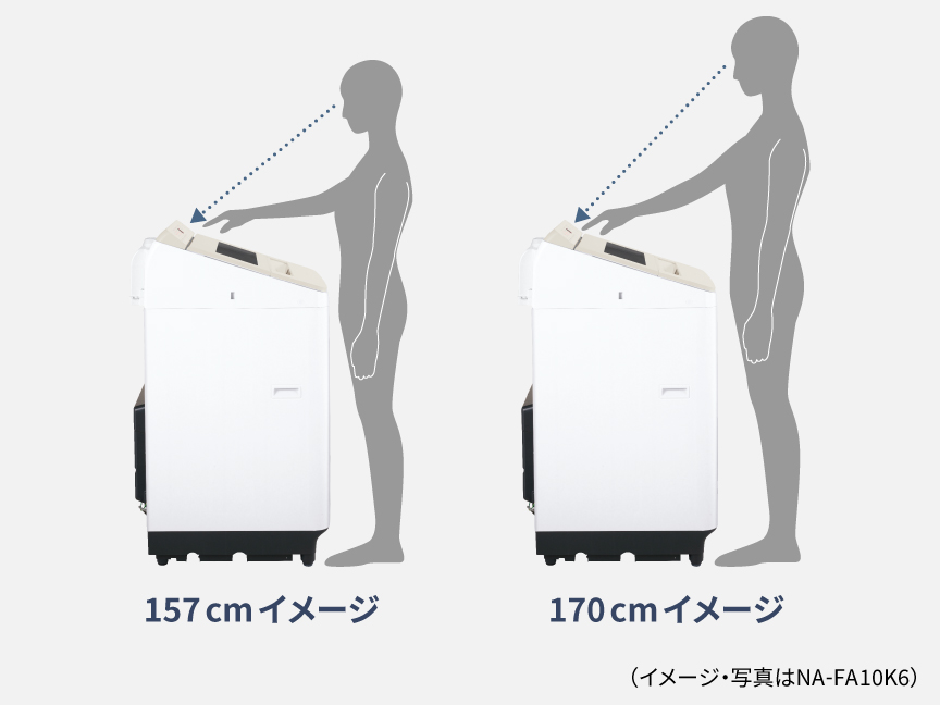 操作パネルの見え方イメージ　157cm・170cm　（イメージ・写真はNA-FA10V6）