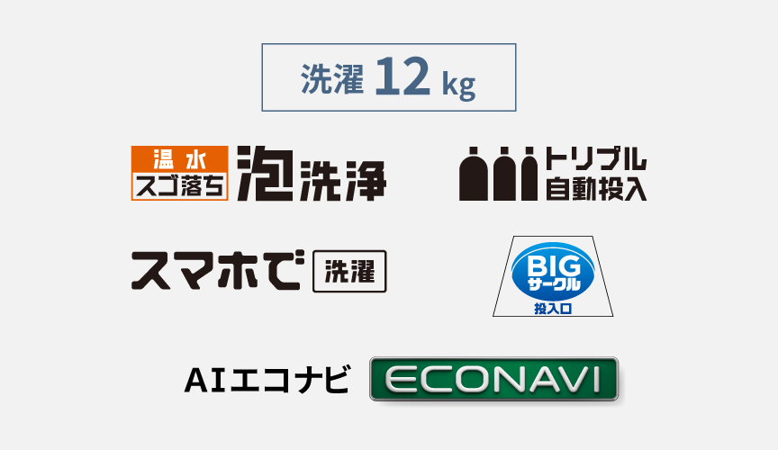 洗濯12kg,温水スゴ落ち泡洗浄,トリプル自動投入,スマホで洗濯,ビッグサークル投入口,AIエコナビ