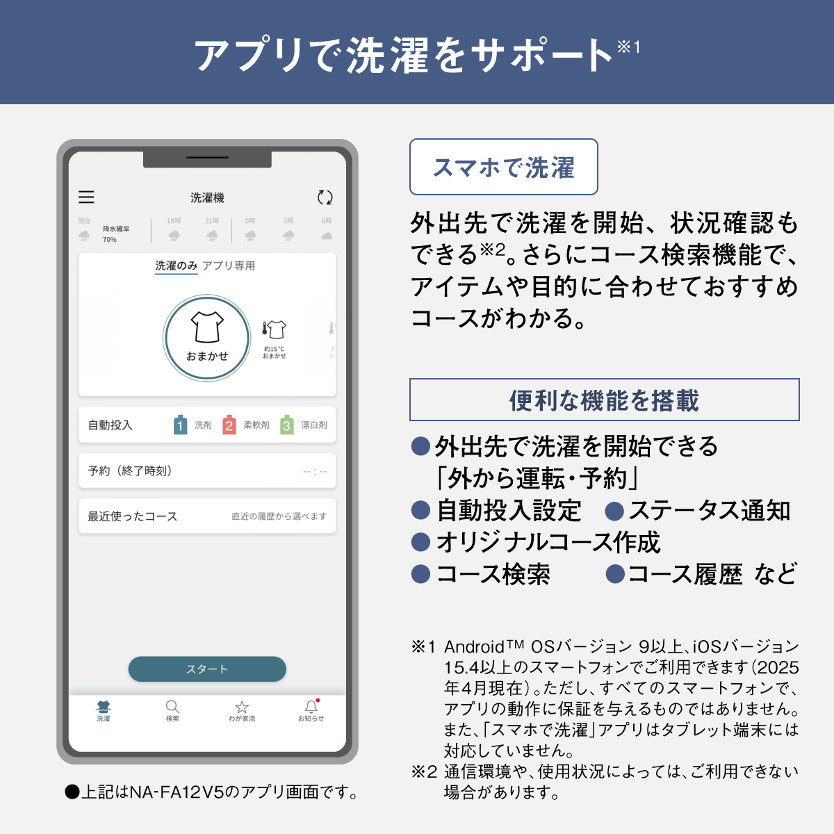 アプリで洗濯をサポート※1　スマホで洗濯　外出先で洗濯を開始、状況確認もできる※2。さらにコース検索機能で、アイテムや目的に合わせておすすめコースがわかる。　便利な機能を搭載　外出先で洗濯を開始できる「外から運転·予約」　自動投入設定　ステータス通知　オリジナルコース作成　コース検索　コース履歴など　上記はNA-FA12V5のアプリ画面です。　※1 AndroidTM OSバージョン9以上、iOSバージョン15.4以上のスマートフォンでご利用できます(2025年4月現在)。ただし、すべてのスマートフォンで、アプリの動作に保証を与えるものではありません。また、「スマホで洗濯」アプリはタブレット端末には対応していません。　※2 通信環境や、使用状況によっては、ご利用できない場合があります。　