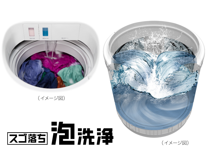 スゴ落ち泡洗浄