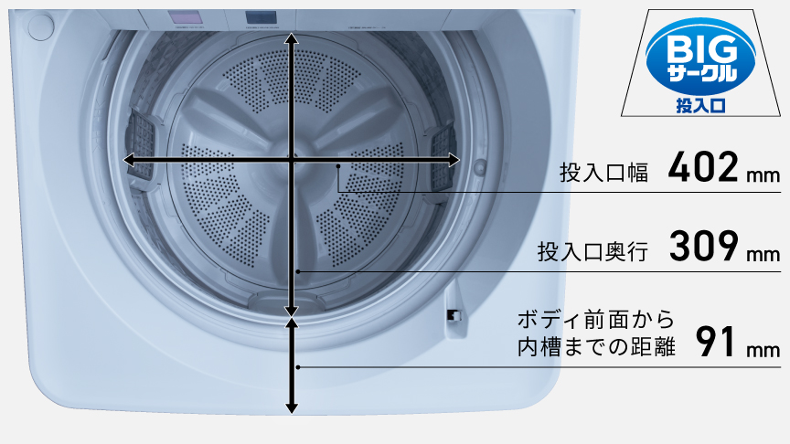 BIGサークル投入口　投入口幅：402mm　投入口奥行：309mm　ボディ前面から内槽までの距離：91mm