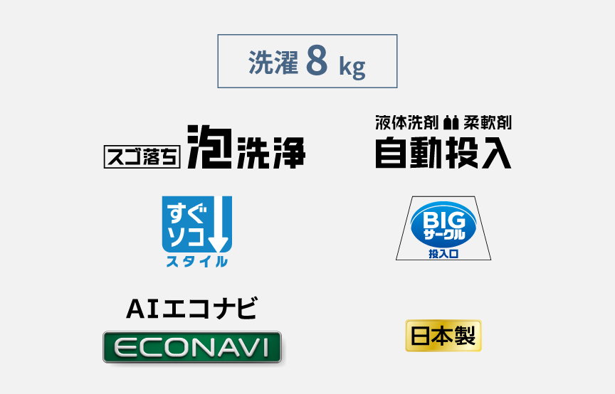 洗濯8kg,スゴ落ち泡洗浄,液体洗剤・柔軟剤自動投入,すぐソコスタイル,BIGサークル投入口,AIエコナビ,日本製