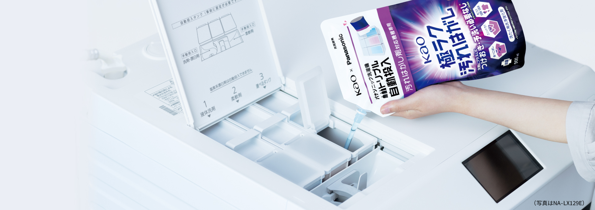 自動投入のイメージ