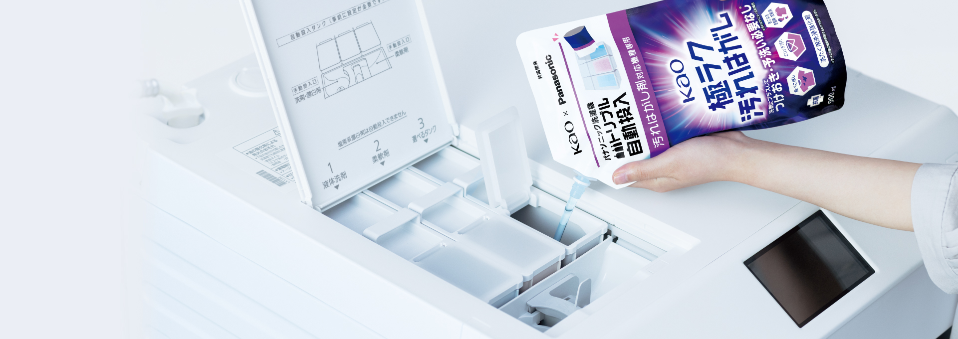 自動投入のイメージ