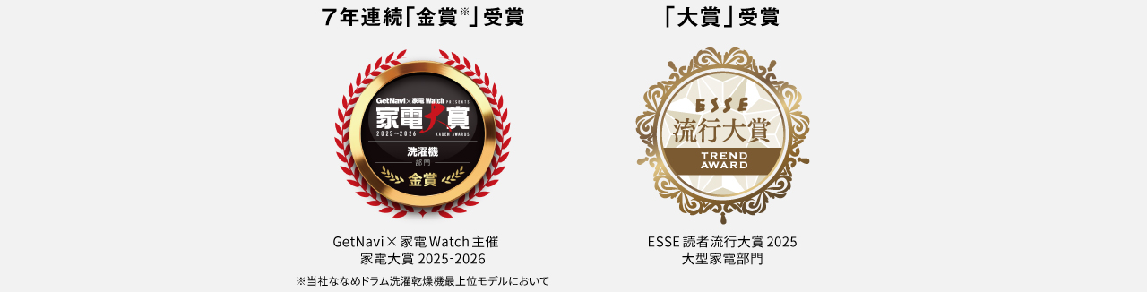 家電大賞 洗濯機部門 「金賞」 7年連続受賞　ESSE流行大賞 「大賞」受賞