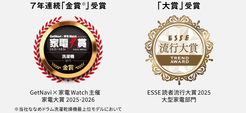 家電大賞 洗濯機部門 「金賞」 7年連続受賞　ESSE流行大賞 「大賞」受賞