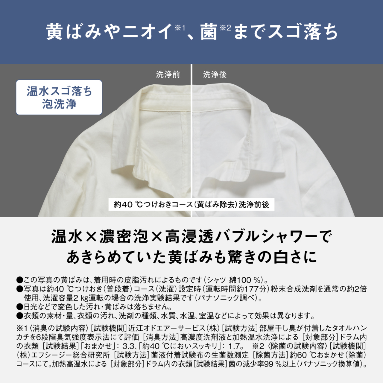 黄ばみやニオイ※1、菌※2までスゴ落ち 温水スゴ落ち泡洗浄 約40 ℃つけおきコース（黄ばみ除去）洗浄前後 温水×濃密泡×高浸透バブルシャワーであきらめていた黄ばみも驚きの白さに この写真の黄ばみは、着用時の皮脂汚れによるものです（シャツ 綿100 ％）。写真は約40 ℃つけおき（普段着）コース（洗濯）設定時（運転時間約177分）粉末合成洗剤を通常の約2倍使用、洗濯容量2 ㎏運転の場合の洗浄実験結果です（当社調べ）。日光などで変色した汚れ・黄ばみは落ちません。衣類の素材・量、衣類の汚れ、洗剤の種類、水質、水温、室温などによって効果は異なります。※1〈消臭の試験内容〉［試験機関］近江オドエアーサービス（株）［試験方法］部屋干し臭が付着したタオルハンカチを6段階臭気強度表示法にて評価［消臭方法］高濃度洗剤液と加熱温水洗浄による［対象部分］ドラム内の衣類 ［試験結果］「おまかせ」： 3.3、「約40 ℃においスッキリ」： 1.7 ※2 〈除菌の試験内容〉［試験機関］（株）エフシージー総合研究所 ［試験方法］菌液付着試験布の生菌数測定 ［除菌方法］約60 ℃おまかせ（除菌）コースにて。加熱高温水による［対象部分］ドラム内の衣類［試験結果］菌の減少率99 %以上（パナソニック換算値）
