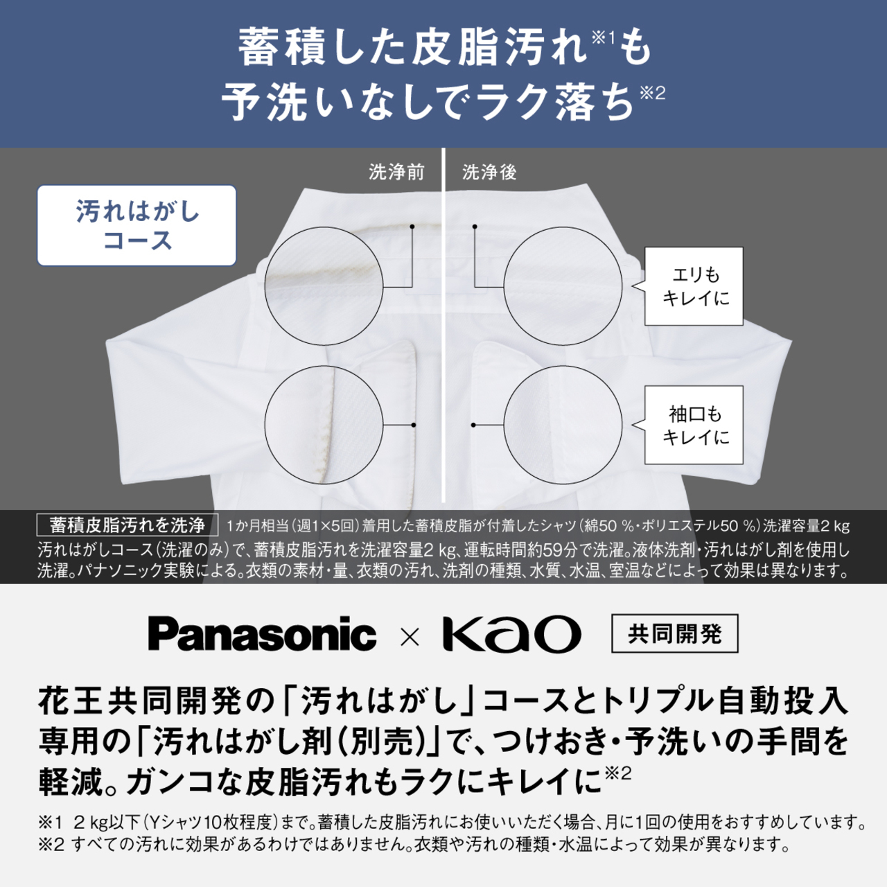 蓄積した皮脂汚れ※1も予洗いなしでラク落ち※2 汚れはがしコース エリもキレイに 袖口もキレイに 蓄積皮脂汚れを洗浄 1か月相当（週1×5回）着用した、蓄積皮脂が付着したシャツ（綿50 ％・ポリエステル50 ％）・洗濯容量2 kg 汚れはがしコース（洗濯）設定、蓄積皮脂汚れ時（洗濯容量2 kg、運転時間約59分）。液体洗剤・汚れはがし剤を使用し洗濯。パナソニック実験による。衣類の素材・量、衣類の汚れ、洗剤の種類、水質、水温、室温などによって効果は異なります。Panasonic×Kao　共同開発 花王共同開発の「汚れはがしコース」とトリプル自動投入専用の「汚れはがし剤（別売）」で、つけおき・予洗いの手間を軽減。ガンコな皮脂汚れもラクにキレイに※2 ※1 2 kg以下（Ｙシャツ10枚程度）まで。蓄積した皮脂汚れにお使いいただく場合、月に１回の使用をおすすめしています。※2 すべての汚れに効果があるわけではありません。衣類や汚れの種類・水温によって効果が異なります。