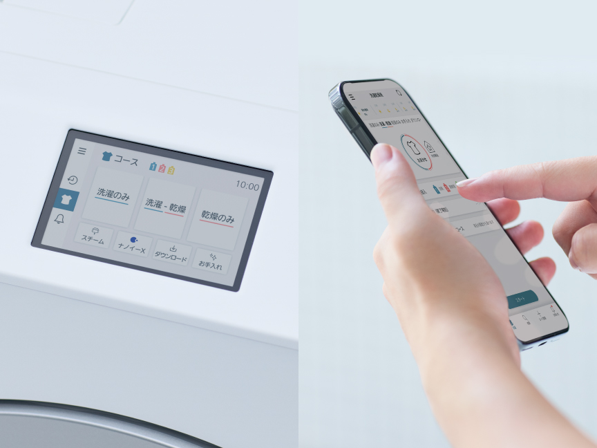 スマホで洗濯へのリンク