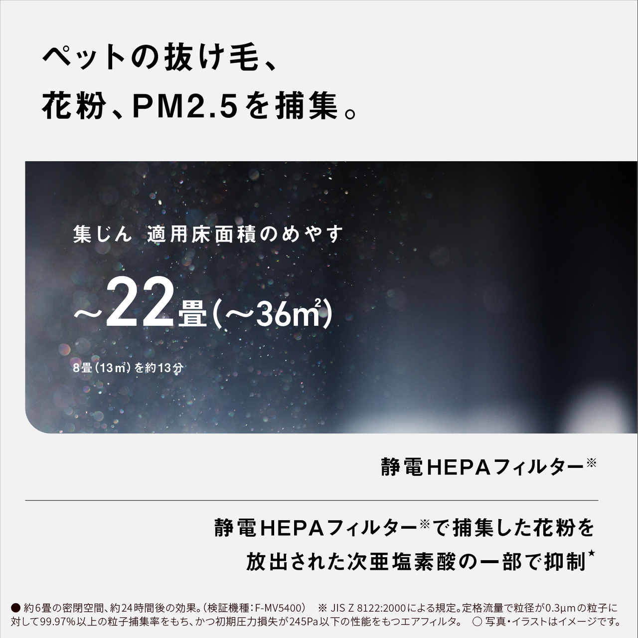 【ペットの抜け毛、花粉、PM2.5を捕集。】集じん 適用床面積のめやす~22畳(~36m2)、8畳 (13ｍ2)を約13分　静電HEPAフィルター※　静電HEPAフィルター※で捕集した花粉を放出された次亜塩素酸の一部で抑制★　★約6畳密閉空間、約24時間後の効果。(検証機種：F-MV5400)　※JIS Z 8122：2000による規定。定格流量で粒径が0.3μmの粒子に対して99.97%以上の粒子捕集率をもち、かつ初期圧力損失が245Pa以下の性能をもつエアフィルタ。○写真・イラストはイメージです。
