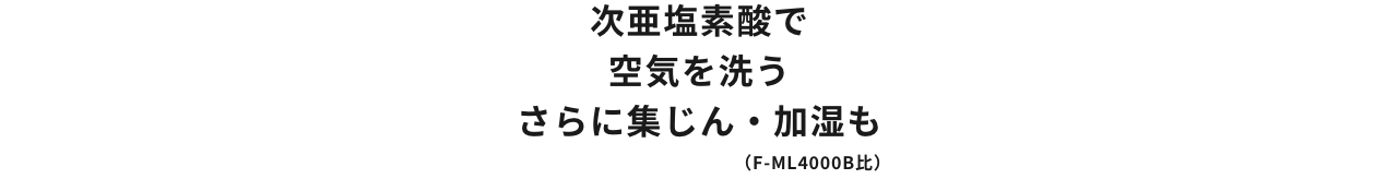 次亜塩素酸で空気を洗う さらに集じん・加湿も（F-ML4000B比）
