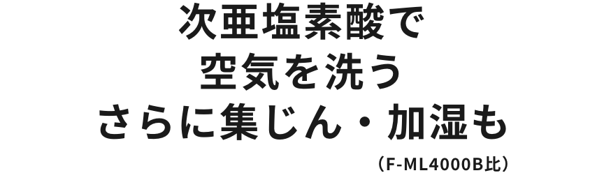 次亜塩素酸で空気を洗う さらに集じん・加湿も（F-ML4000B比）