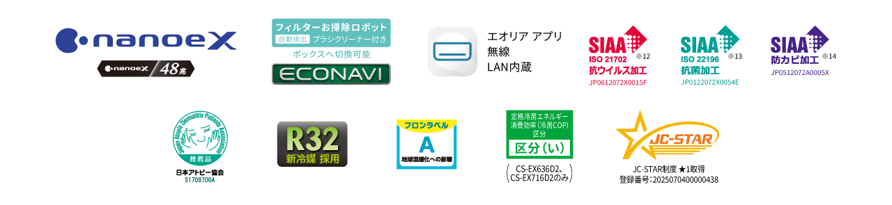 各種ロゴ。ナノイーX（48兆）、フィルターお掃除ロボット自動排出ブラシクリーナー付き（ボックスへ切換可能）、エコナビ、エオリアアプリ（無線LAN内蔵）、SIAA抗ウイルス加工※12、SIAA抗菌加工※13、SIAA防カビ加工※14、日本アトピー協会推奨品、R32新冷媒採用、フロンラベルA、定格冷房エネルギー消費効率（冷房COP）区分 区分い（CS-EX636D2、CS-EX716D2のみ）、JC-STAR