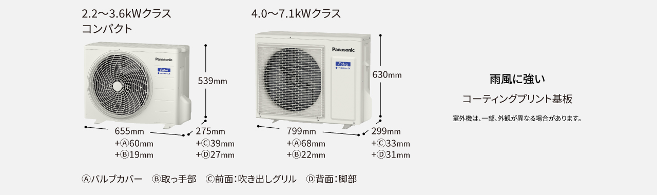 室外機。雨風に強いコーティングプリント基板。
