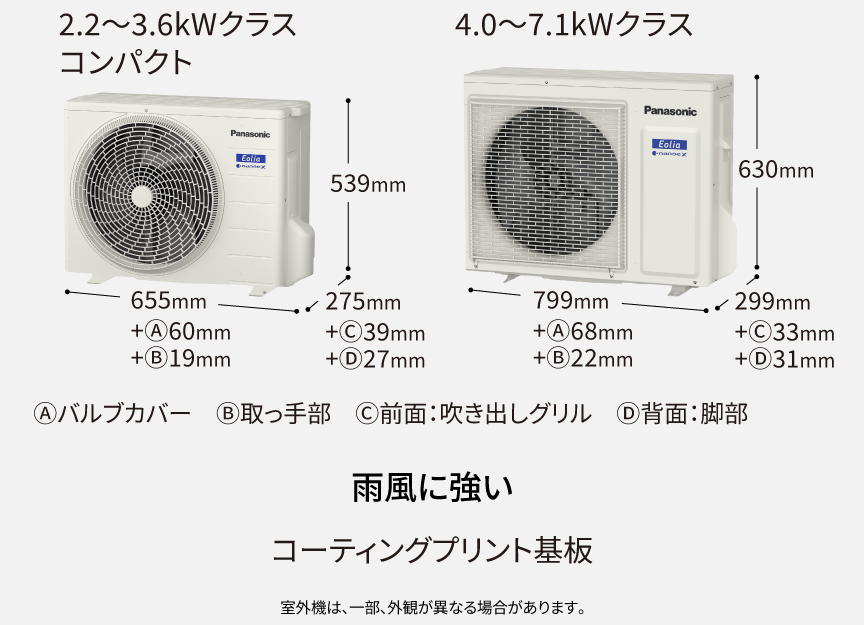 室外機。雨風に強いコーティングプリント基板。