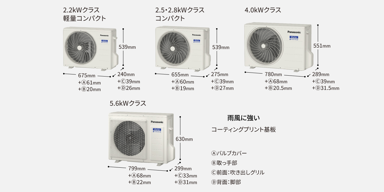 室外機。雨風に強いコーティングプリント基板。