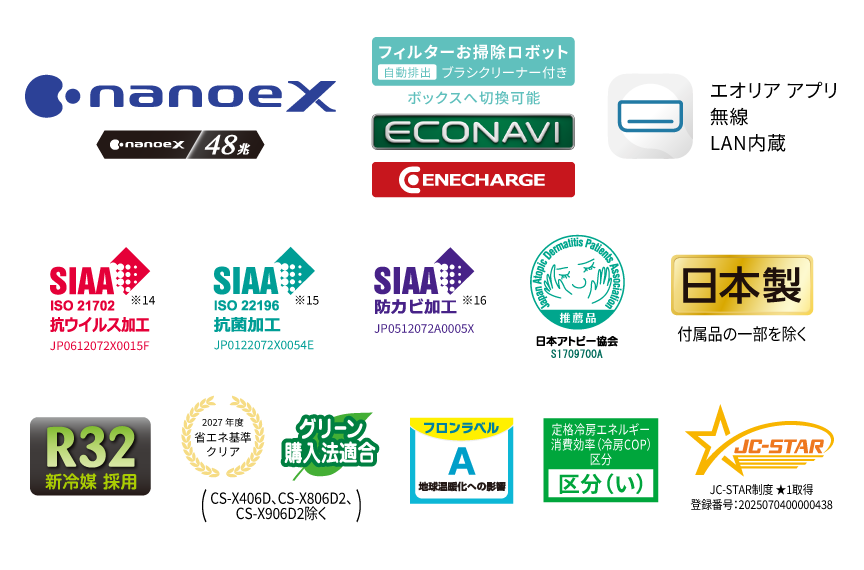 各種ロゴ。ナノイーX（48兆）、フィルターお掃除ロボット自動排出ブラシクリーナー付き（ボックスへ切換可能）、エコナビ、エネチャージ、エオリアアプリ（無線LAN内蔵）、SIAA抗ウイルス加工※14、SIAA抗菌加工※15、SIAA防カビ加工※16、日本アトピー協会推奨品、日本製（付属品の一部を除く）、R32新冷媒採用、2027年度省エネ基準クリア・グリーン購入法適合（CS-X406D、CS-X806D2、CS-X906D2除く）、フロンラベルA、定格冷房エネルギー消費効率（冷房COP）区分 区分い、JC-STAR