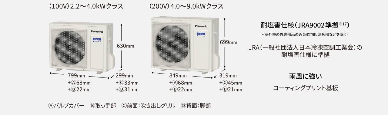 室外機。耐塩害仕様 (JRA9002準拠※17)。雨風に強いコーティングプリント基板。