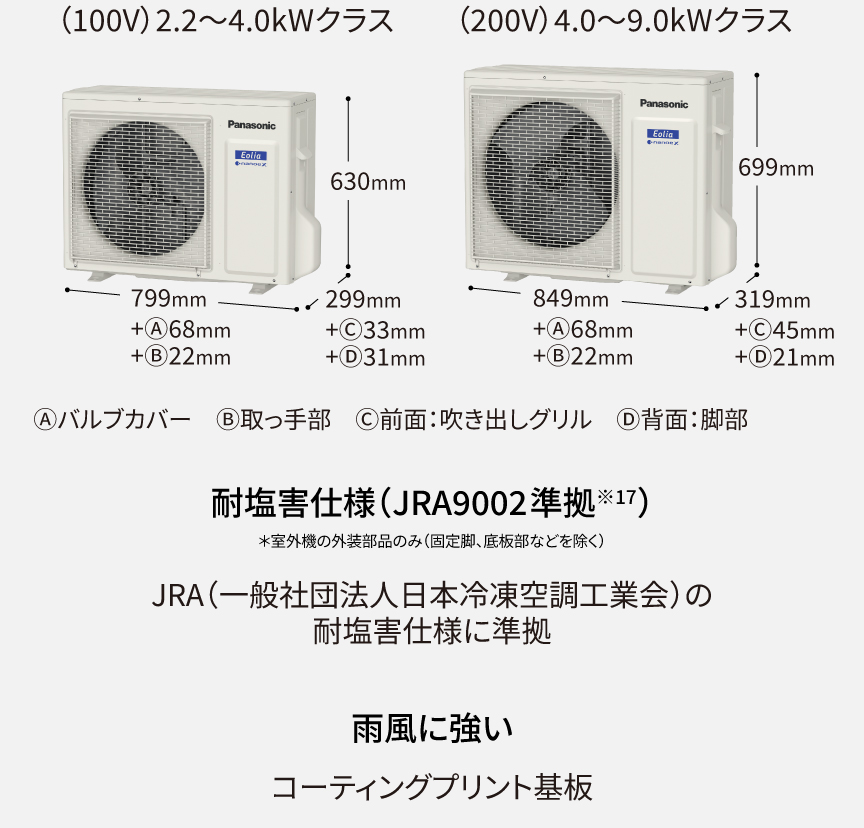 室外機。耐塩害仕様 (JRA9002準拠※17)。雨風に強いコーティングプリント基板。