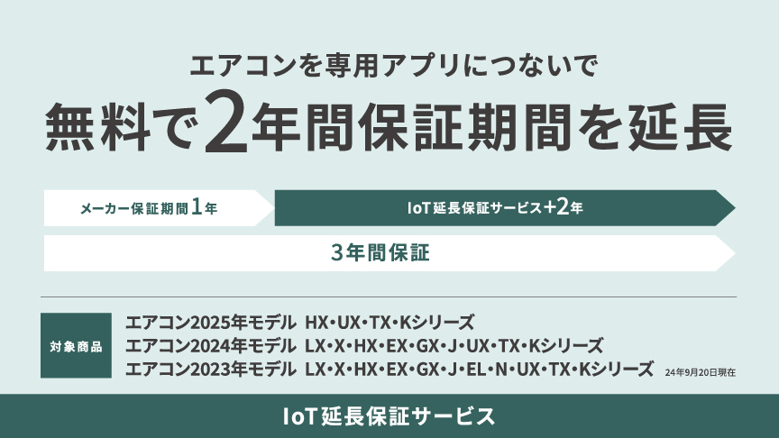 IoT延長保証サービスのページにリンクします