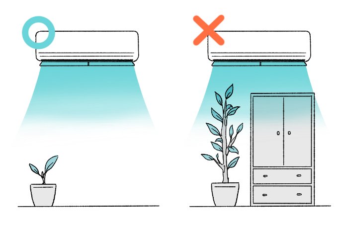 インテリアの配置についての正誤画像です。左の絵は正しく、右の絵はエアコンの近くに背の高い家具などがあり誤った配置をしている画像です。