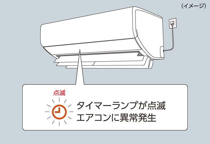 エアコンのタイマーランプが点滅していることを示したイラストです。