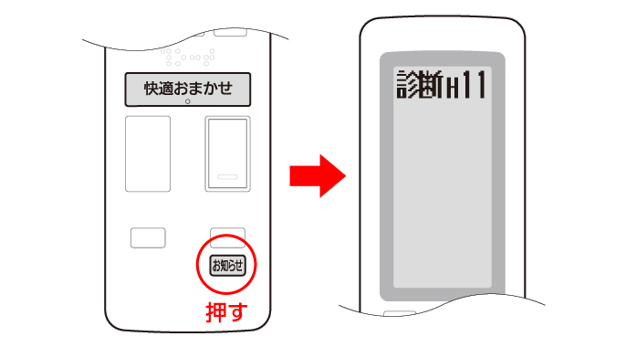 リモコンの右下にある診断ボタンと、液晶画面に診断コードが表示されているイラストです。