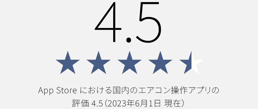 App Storeアプリ評価No.1